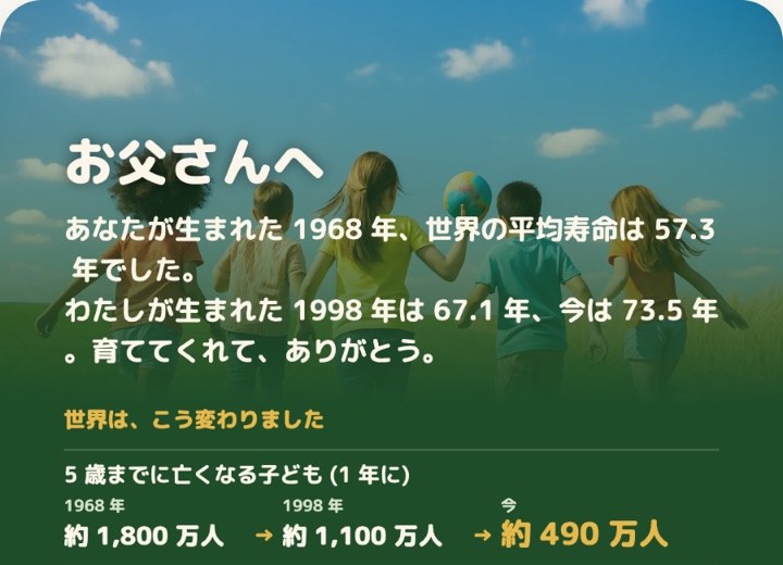 親に贈る1枚