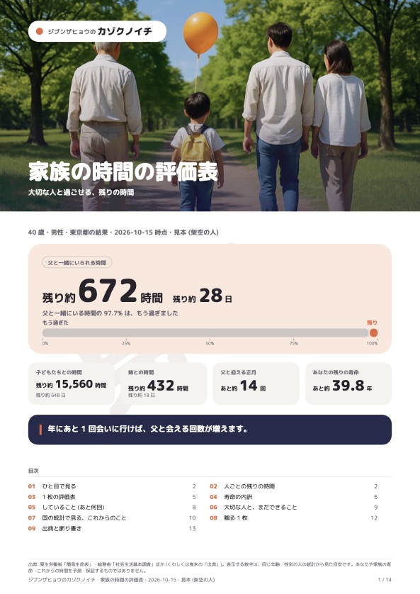 カゾクノイチの評価レポート